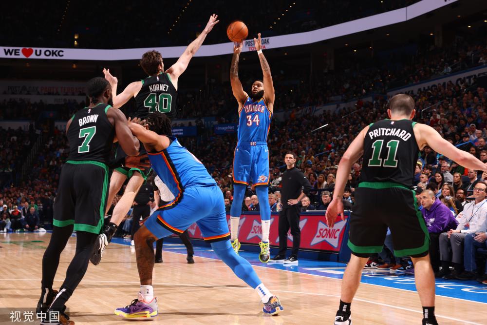 体问题并借 体问题并借